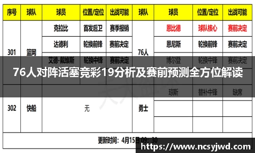 76人对阵活塞竞彩19分析及赛前预测全方位解读